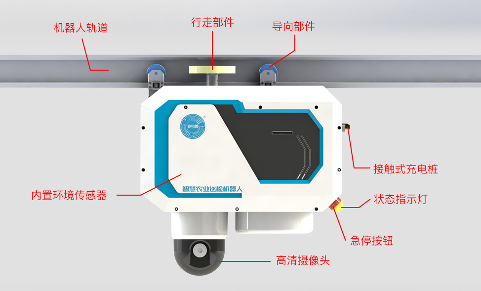 智慧农业巡检机器人结构示意图 智慧农业巡检机器人结构示意图